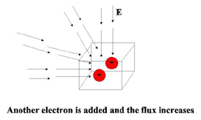 physics1g.gif