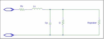 RLC Schematic Diagram