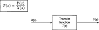 Transfer Function