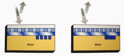 intel_lcos2.jpg