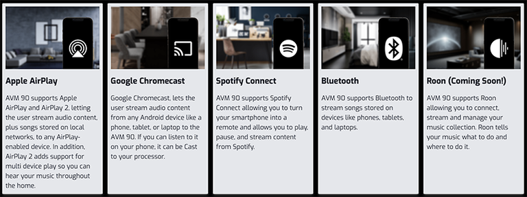 Anthem AVM 90 streaming