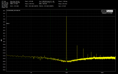 Monolith 1khz FFT Notch