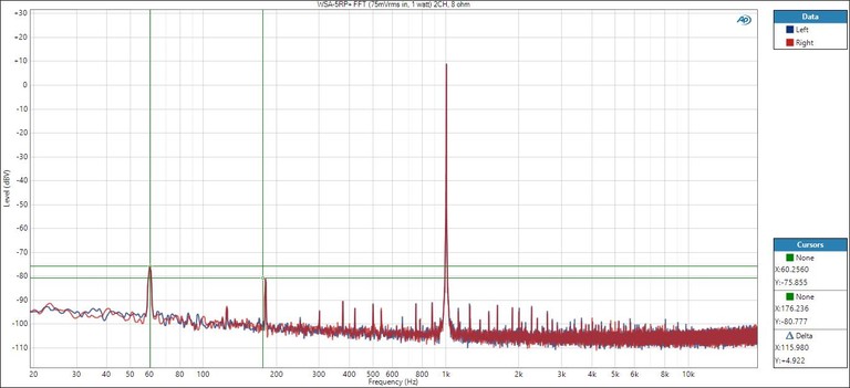 WSA-FFT-1watt