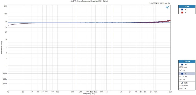 WSA-PowerBW-8ohm