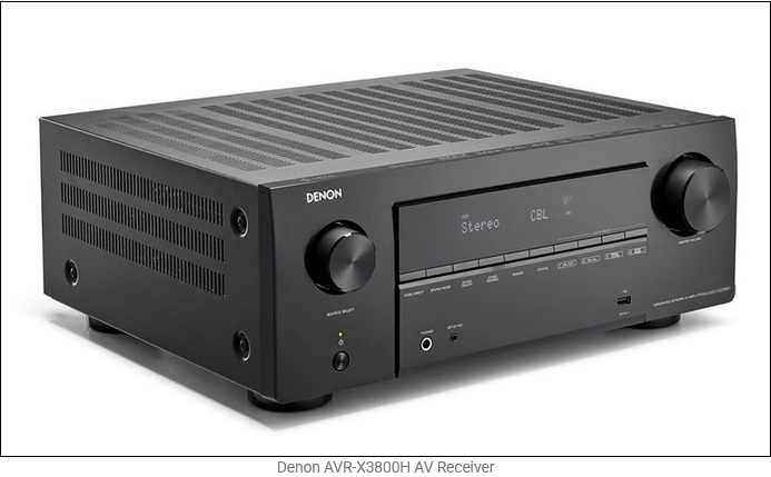 Denon AVR-X3800H 11.4CH Receiver Preview