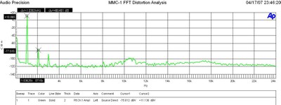 MMC-1-FFT.JPG