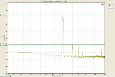 Emotiva UMC-1 FFT