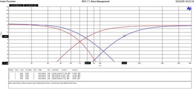 BMGMT-variable.JPG