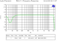 rdc71-notch2.JPG