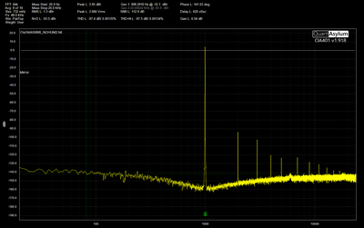 Monolith 1khz FFT Notch 3.7v