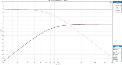 UMC-200 BMGT_ ACD 24db_oct.jpg