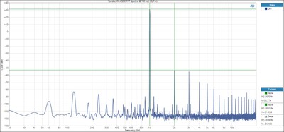 MX-A5200 FFT @ 150 watt.jpg