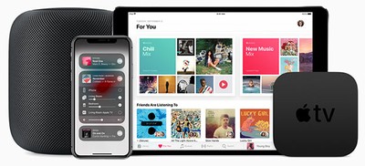 Apple AirPlay 2