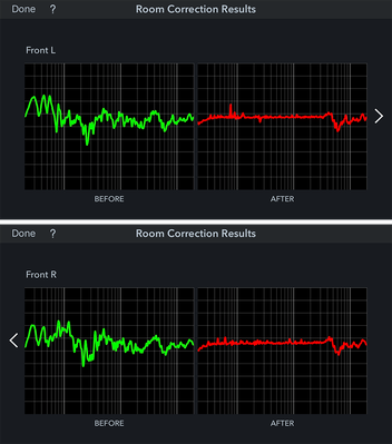 Audyssey Mobile App room correction results