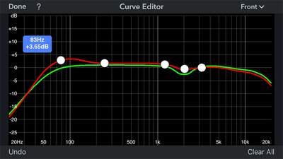 Audyssey curve editor
