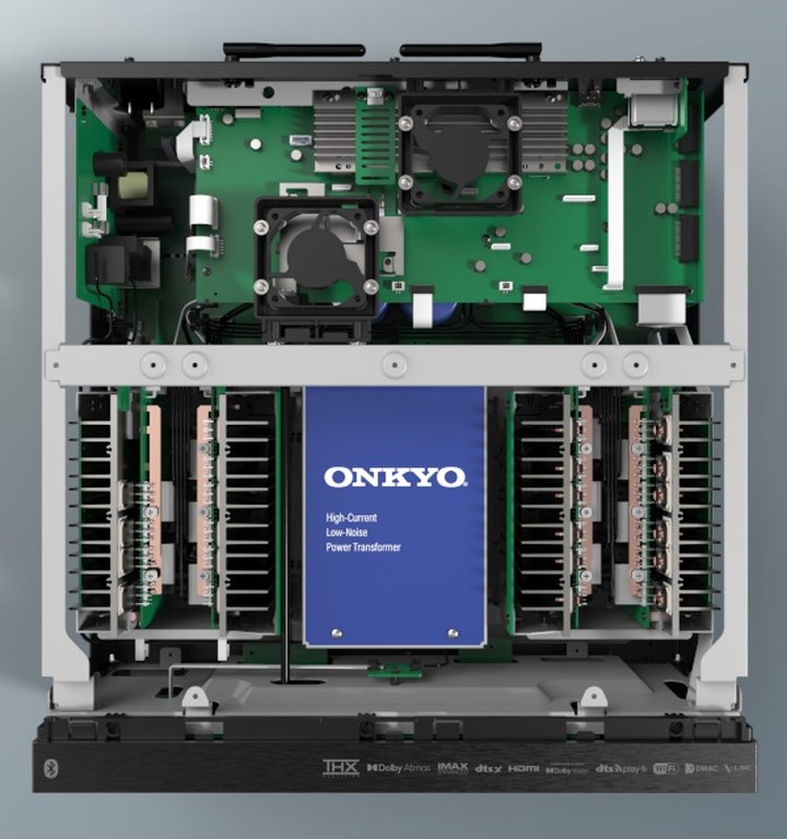 Onkyo TX-RZ70 inside