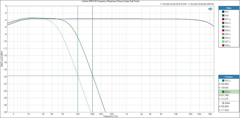 MRX740SuperSubFronts