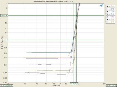 4310-1khz-PWR