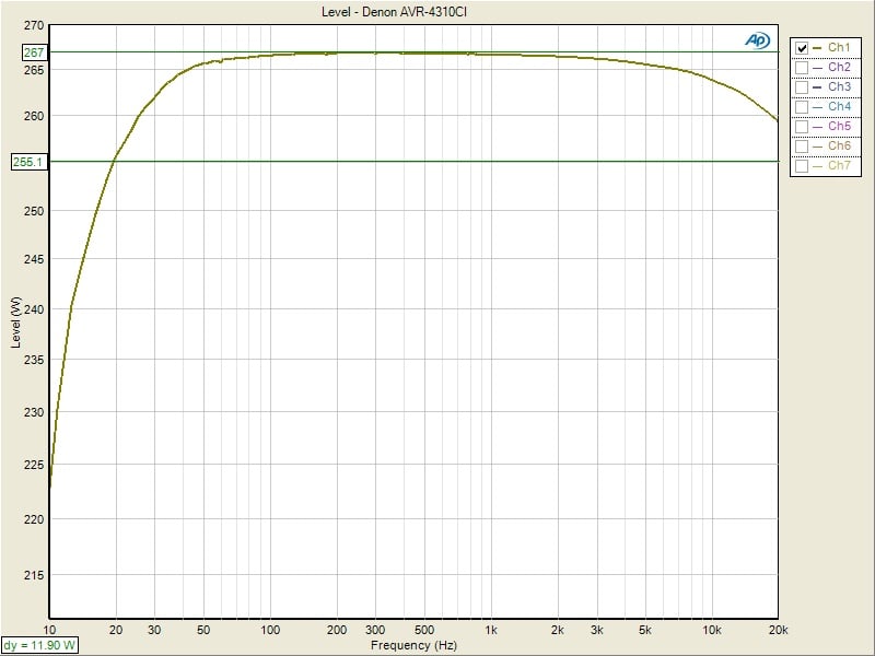 Alternative Alternative