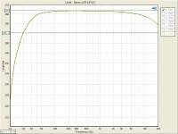 4310-PWR-graph-4ohm