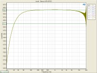 4310-PWR-graph-8ohm