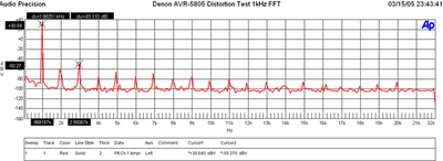 5805-dist303watt.GIF