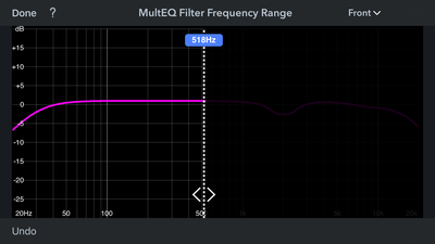 Aud-App2