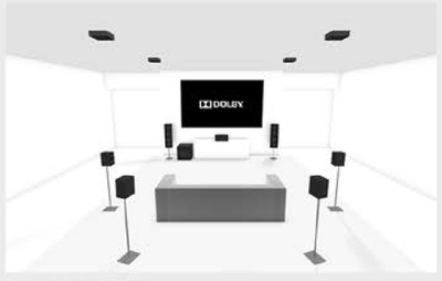 Dolby Atmos 7.1.4 Config