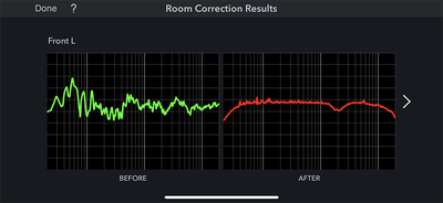 Audyssey app before and after