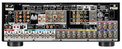 Denon AVR-X6700H AV Receiver Backpanel