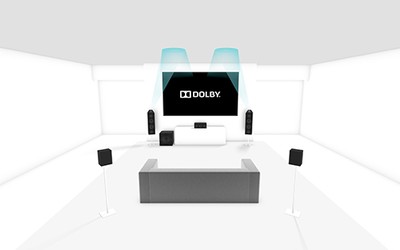 dolby_SpeakerPlacement_620