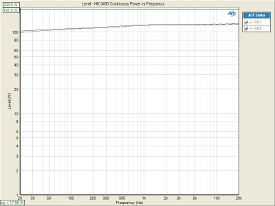 Continuous-PWR-8ohm.jpg