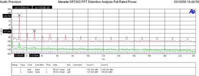 Marantz-fft.jpg