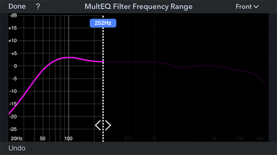 Audyssey mobile app limits frequency range