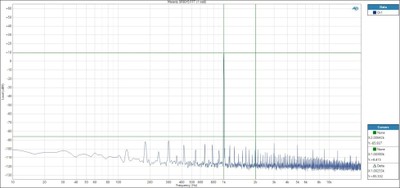 FFT Distortion Analysis.jpg