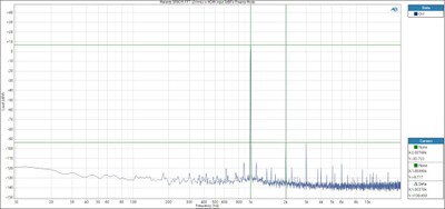 SR8015 FFT 2Vrms Premode