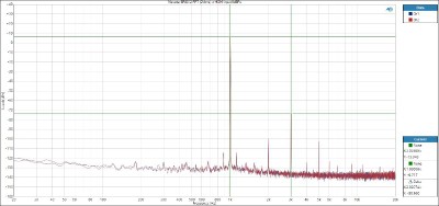 SR8012-FFT-2Vrms-hdmi