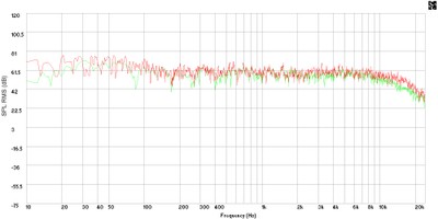 Front Left Primary +- Aud at 80 dB (final).jpg