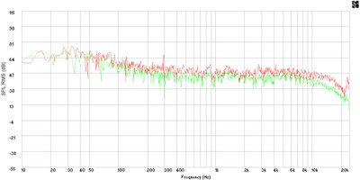 Front Left Secondary +- Aud at 80 dB (final).jpg