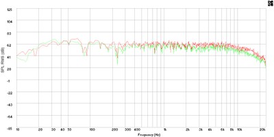 Front Right Primary +- Aud at 80 dB (final).jpg