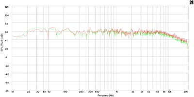 Front Right Secondary +- Aud at 80 dB (final).jpg