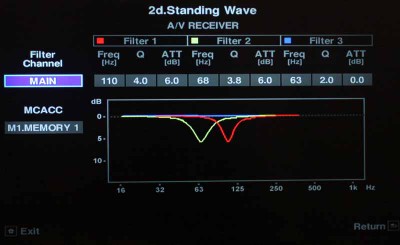 standing wave