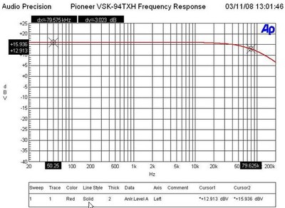 frequency-response.jpg