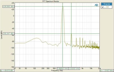 RXA1010_HDMI-FFT-amp.jpg