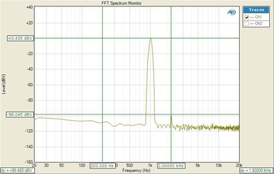 RXA1010_HDMI-FFT-pre.jpg