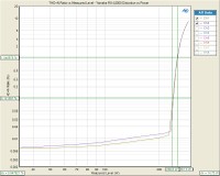 RXA3000-PWR-2CH4ohm.jpg