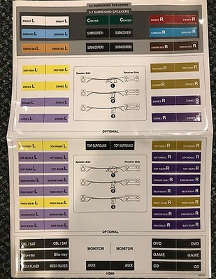 Marantz Speaker labels