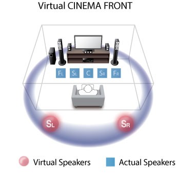 virtua cinema front