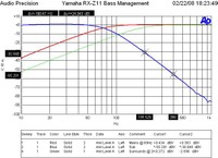 Z11-bassmgmt.JPG