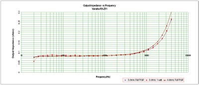 Z11-impedance.jpg